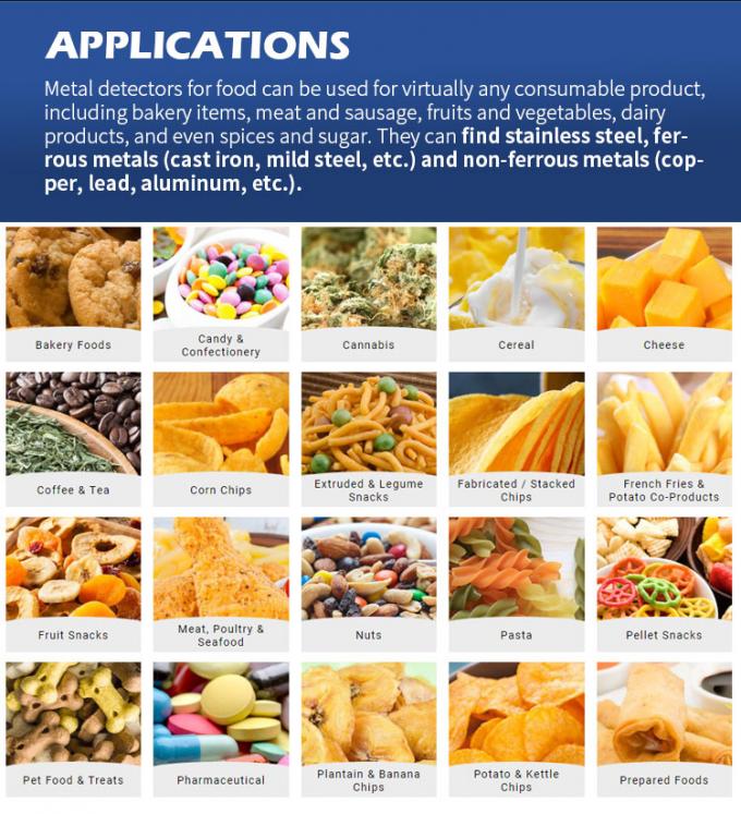 Nhựa cao su Thịt bánh quy đồ ăn nhẹ Conveyor Thực phẩm đông lạnh Máy dò kim loại công nghiệp 2