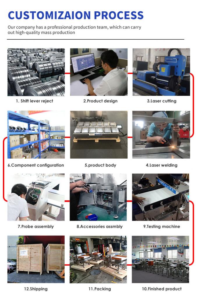 Máy đóng gói tự động cân ngũ cốc nông nghiệp 1kg-200kg với chức năng từ chối 11