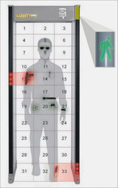 Pinpoint Multi Zone Walk Through Metal Detector Khung cửa Vật liệu Nhựa