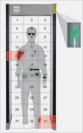 Archway Body Scanner Đi qua khung cửa dò kim loại 400 độ nhạy