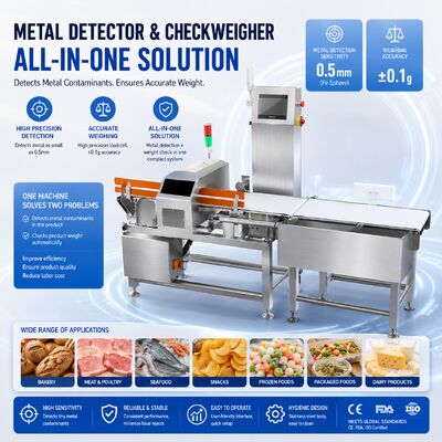 Các ngành công nghiệp phát hiện kim loại kiểm tra cân hiệu suất với một sự lựa chọn rộng rãi của cấu hình nhà máy thực phẩm